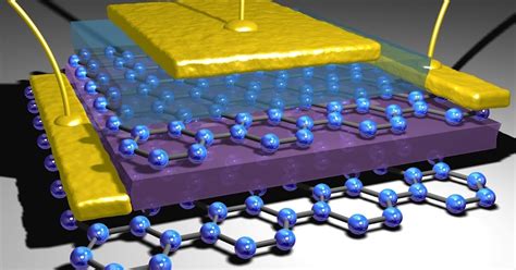  Graphene: Revolutionaire Toepassing in Hoge-Snelheids Transistors!